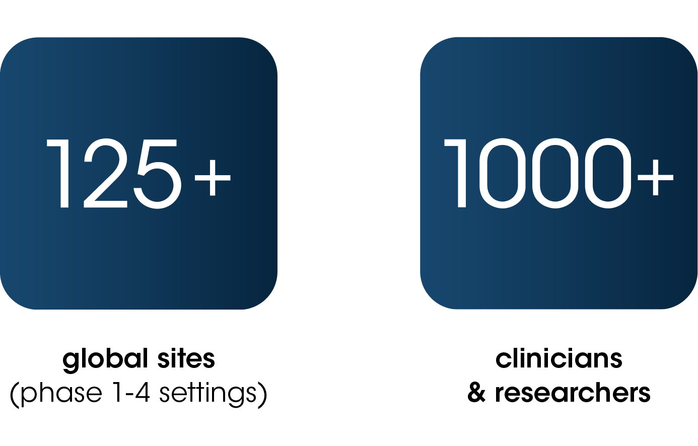 Diagram_insights4